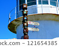 South Africa, Cape of Good Hope Lighthouse Signpost 121654385