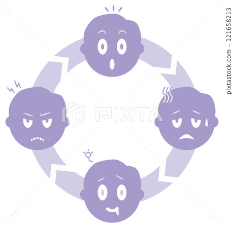 成癮循環 成癮循環 121658213