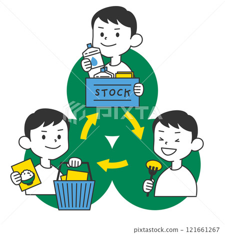 Rolling Stock | Stock up on disaster prevention supplies, buy more, and consume more - illustrations only Rolling Stock | Stock up on disaster prevention supplies, buy more, and consume more - illustrations only 121661267