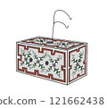 Image of Elekitel (by Hiraga Gennai) 121662438