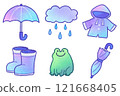可愛的雨天插圖集水彩風格 121668405