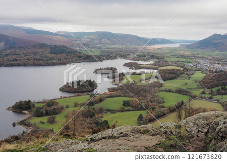 Looking north from Walla Crag over Derwent Water and Keswick, Lake District Looking north from Walla Crag over Derwent Water and Keswick, Lake District 121673820