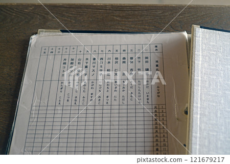 小豆島二十四眼電影村田浦分校教室出席名單 121679217