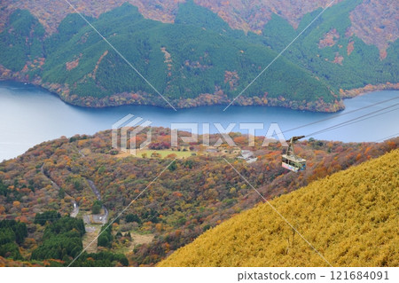 搭乘索道前往駒嶽山頂,觀賞紅葉。 搭乘索道前往駒嶽山頂,觀賞紅葉。 121684091