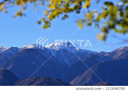 Nikko Shirane vol.1 121696700