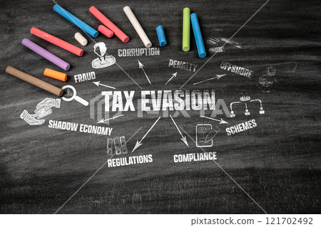 Tax Evasion. Black scratched textured chalkboard background Tax Evasion. Black scratched textured chalkboard background 121702492