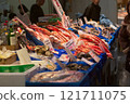 Osaka Kuromon Market 121711075