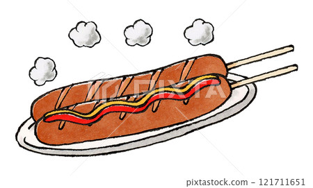 Frankfurt on a plate (steaming) 121711651