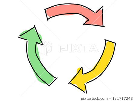 Simple hand-drawn line drawing of circular arrows Simple hand-drawn line drawing of circular arrows 121717248