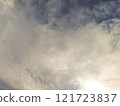 A Gentle Play of Clouds and Light 121723837