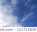 A Serene Morning Sky with Cotton Clouds 121723839