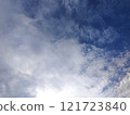 A Tranquil Sky with Soft Cloud Layers 121723840