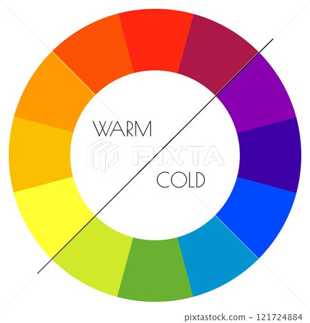 Warm and cold Color wheel 121724884