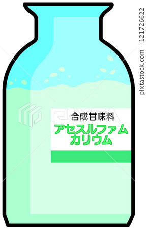 Acesulfame K Acesulfame K 121726622