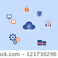 Icon about server and network 121730296