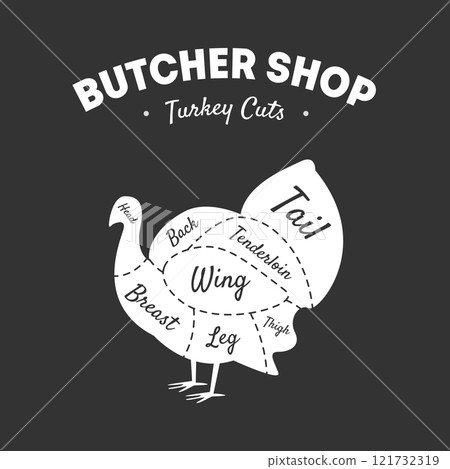 Butcher Shop Label, Turkey Cuts, Farm Poultry with Meat Cuts Lines, Vintage Black and White Vector Illustration 121732319