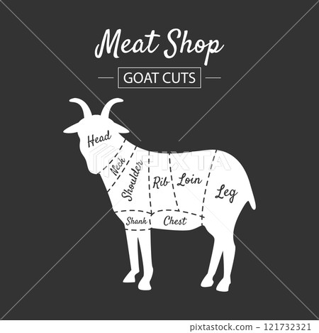 Meat Shop Label, Goat Cuts, Butchers Guide, Farm Animal with Meat Cuts Lines, Vintage Black and White Vector Illustration 121732321