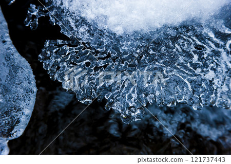 riverbank ice 121737443