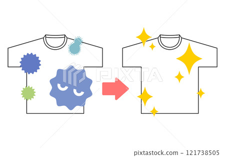 用於清潔已生長細菌的衣物的向量插圖材料雨季半乾燥室乾燥水分濕度六月 121738505