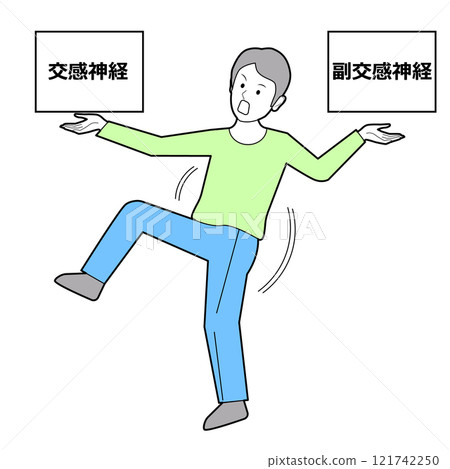 Autonomic balance Autonomic balance 121742250