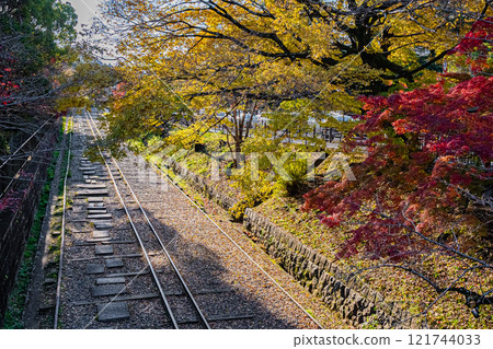 The streets of Kyoto autumn The streets of Kyoto autumn 121744033