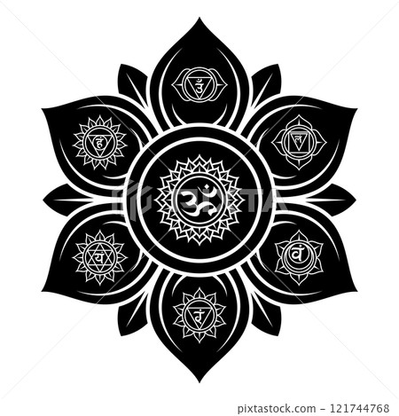 Lotus flower with chakras symbol 121744768