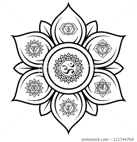 Lotus flower with chakras symbol 121744769