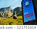 Cape Town Table Mountain Ropeway boarding gate 121751014