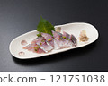 Horse mackerel sashimi served on a small plate on a black background Horse mackerel sashimi served on a small plate on a black background 121751038