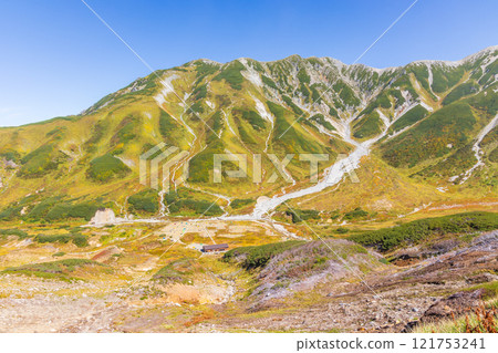 Autumn in the Tateyama Kurobe Alpine Route: Autumn leaves at Raichozawa 121753241