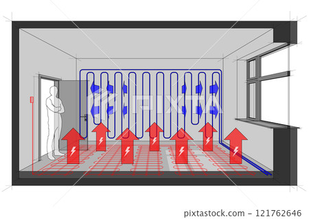 Diagram of a room heated with electric floor heating and cooled with wall cooling 121762646