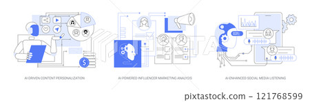 AI in Social Media abstract concept vector illustrations. AI in Social Media abstract concept vector illustrations. 121768599