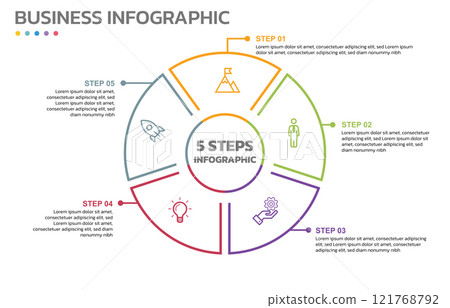 Visual data presentation. Cycle diagram with 5 options. Pie Chart Circle thin line infographic template with 5 steps, options, parts, segments. Business concept. Marketing infographic vector 121768792