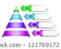 Infographic illustration of purple with blue and green triangle divided and cut and space for text, Pyramid shape four layers for presenting business ideas or disparity and statistical 121769172