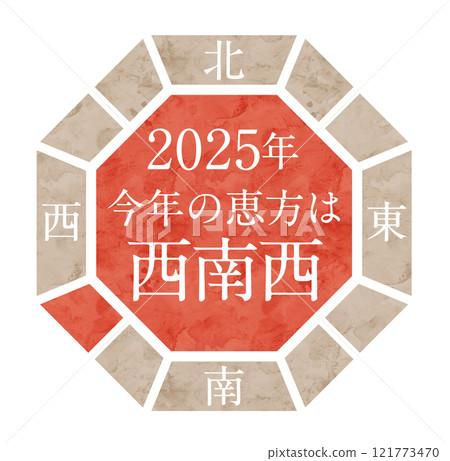 The lucky direction for 2025 is southwest 121773470