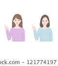 Description Women 121774197
