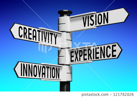Vision, creativity, experience, innovation - signpost - 3D illustration Vision, creativity, experience, innovation - signpost - 3D illustration 121782826
