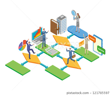 Business Flow Chart Business Flow Chart 121785597