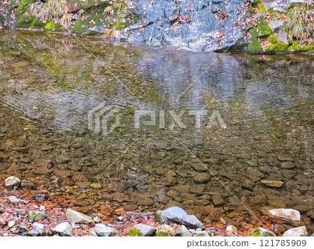 River flowing in the mountains River flowing in the mountains 121785909