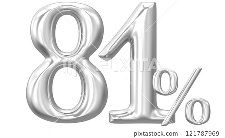 Number 3D Render 121787969