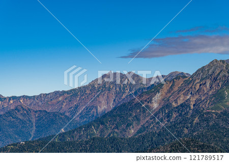 從燒岳到矢岳 從燒岳到矢岳 121789517