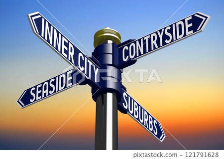Inner city, countryside, seaside, suburbs - signpost with four arrows - 3D illustration 121791628