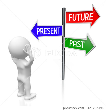 Future, present, past - signpost with three arrows, cartoon character - 3D illustration Future, present, past - signpost with three arrows, cartoon character - 3D illustration 121792496