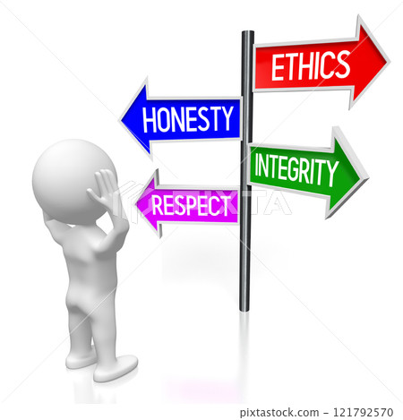 Ethics, honesty, integrity, respect concept - signpost with four arrows, cartoon character - 3D illustration 121792570