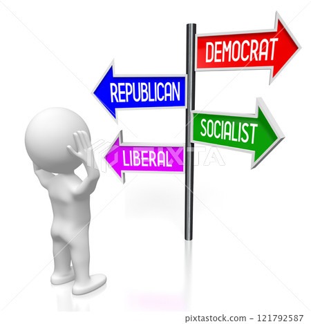 Democrat, republican, socialist, liberal - politics concept - signpost with four arrows, cartoon character - 3D illustration Democrat, republican, socialist, liberal - politics concept - signpost with four arrows, cartoon character - 3D illustration 121792587