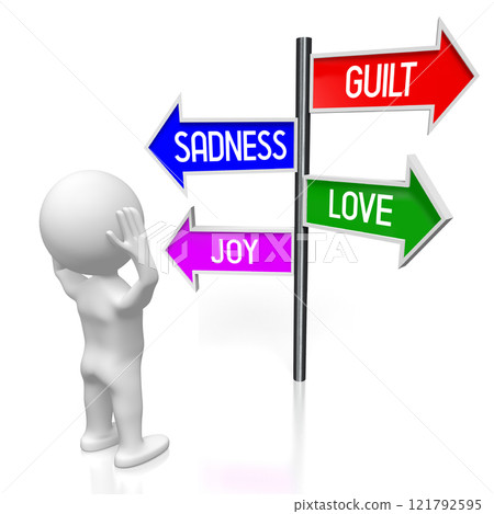 Guilt, sadness, love, joy concept - signpost with four arrows, cartoon character - 3D illustration Guilt, sadness, love, joy concept - signpost with four arrows, cartoon character - 3D illustration 121792595