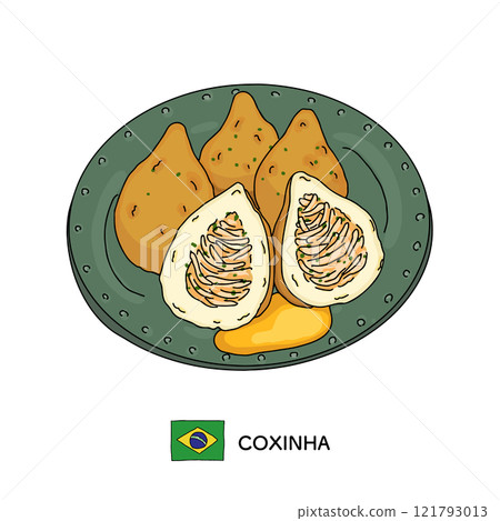 巴西科西尼亞線圖 121793013