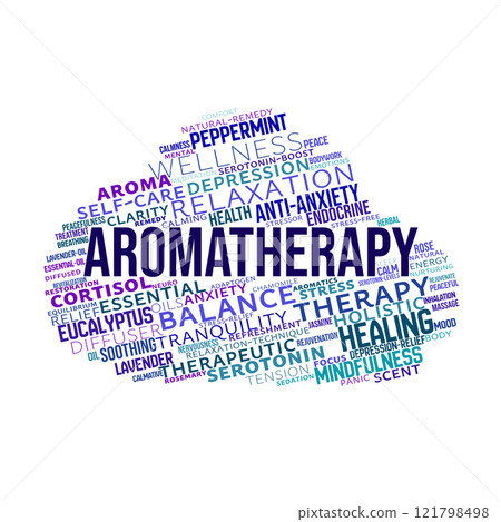 Aromatherapy Word Cloud 121798498