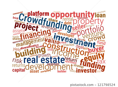 Crowdfunding and Real Estate Investment Word Cloud Crowdfunding and Real Estate Investment Word Cloud 121798524