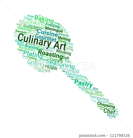 Culinary Art Word Cloud 121798526